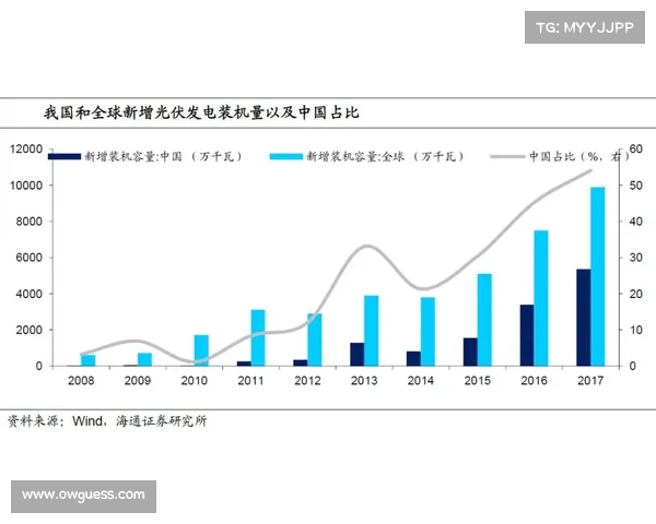 跨分区比赛增加 联盟竞争均衡性提升