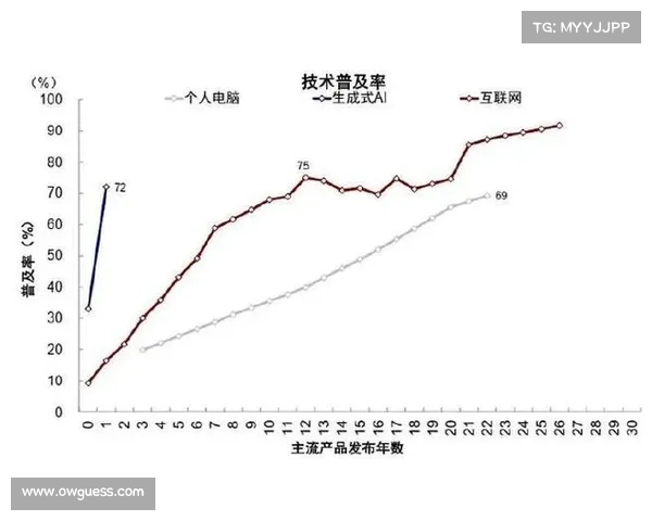 订阅制与单场付费模式并行发展，满足用户差异化消费需求。